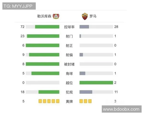 11月23日对阵雷霆的精彩回顾与赛后分析,球迷热议表现与战术调整 11月23日对阵雷霆的精彩回顾与赛后分析,球迷热议表现与战术调整