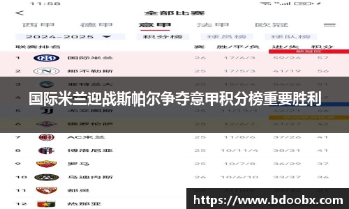 国际米兰迎战斯帕尔争夺意甲积分榜重要胜利