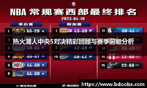 热火湖人中央5对决精彩回顾与赛季前瞻分析
